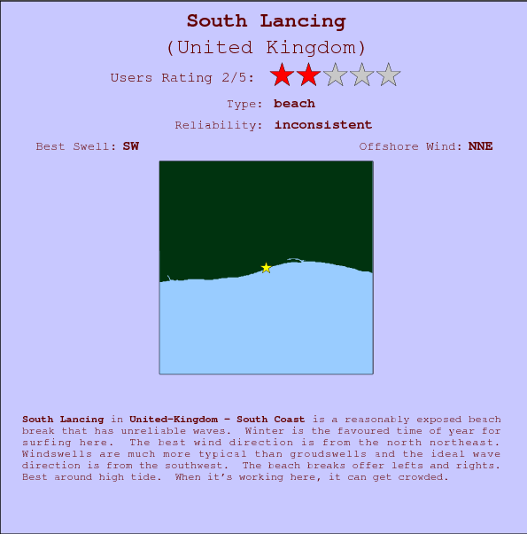 South Lancing surf location map and break info
