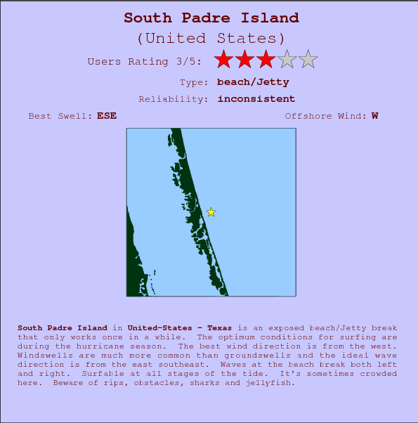 South Padre Island break location map and break info