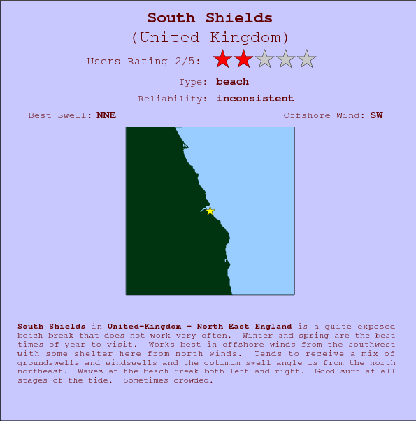 South Shields surf location map and break info