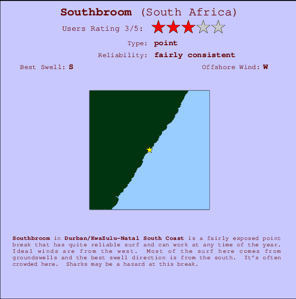 Southbroom break location map and break info