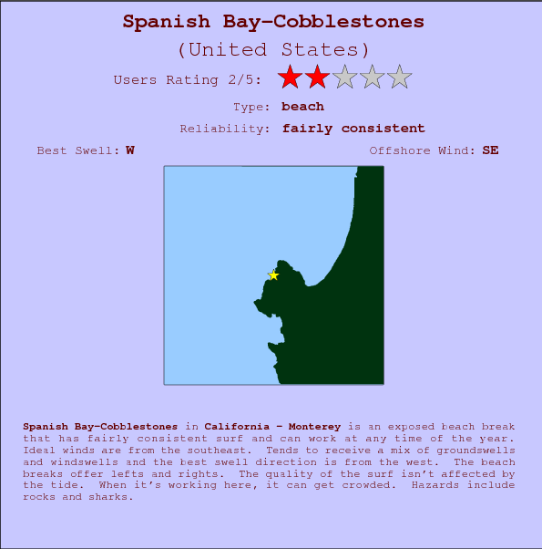 Spanish Bay-Cobblestones break location map and break info