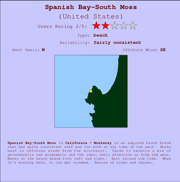 Spanish Bay-South Moss break location map and break info