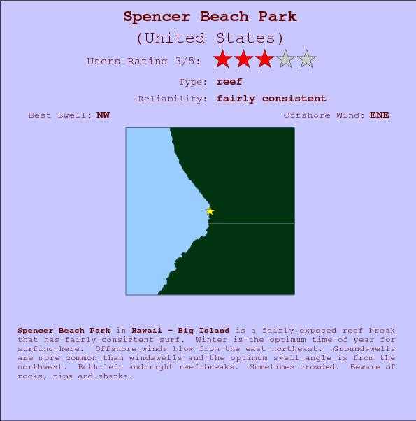 Spencer Beach Park surf location map and break info