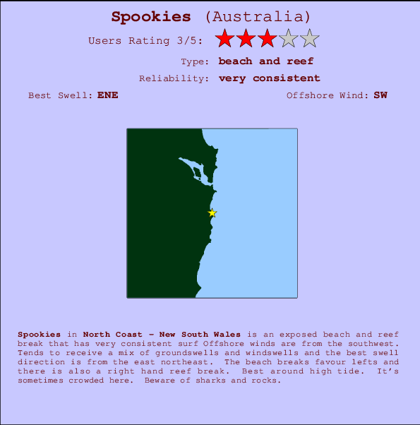 Spookies surf location map and break info