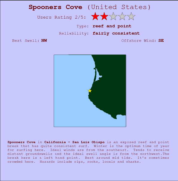 Spooners Cove break location map and break info