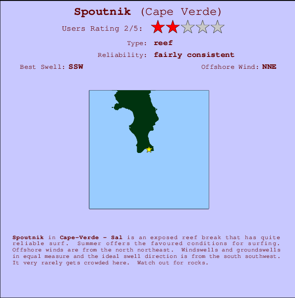 Spoutnik break location map and break info