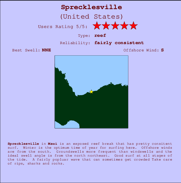 Sprecklesville surf location map and break info
