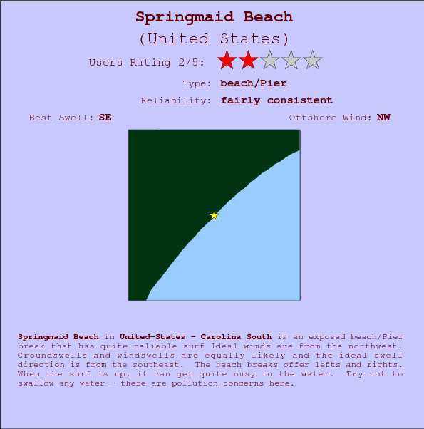 Springmaid Beach surf location map and break info
