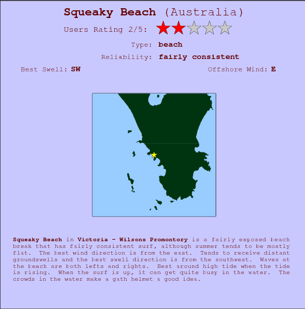 Squeaky Beach surf location map and break info