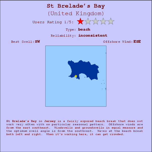 St Brelade's Bay break location map and break info