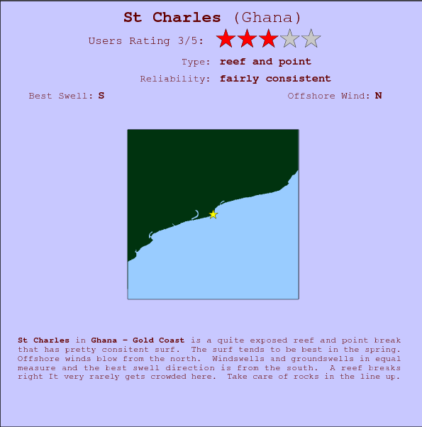 St Charles break location map and break info