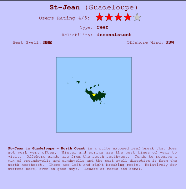 St-Jean break location map and break info