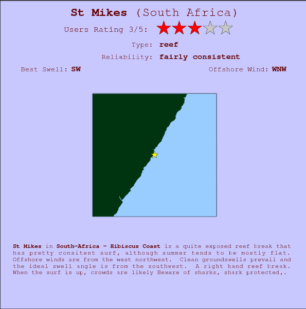 St Mikes break location map and break info