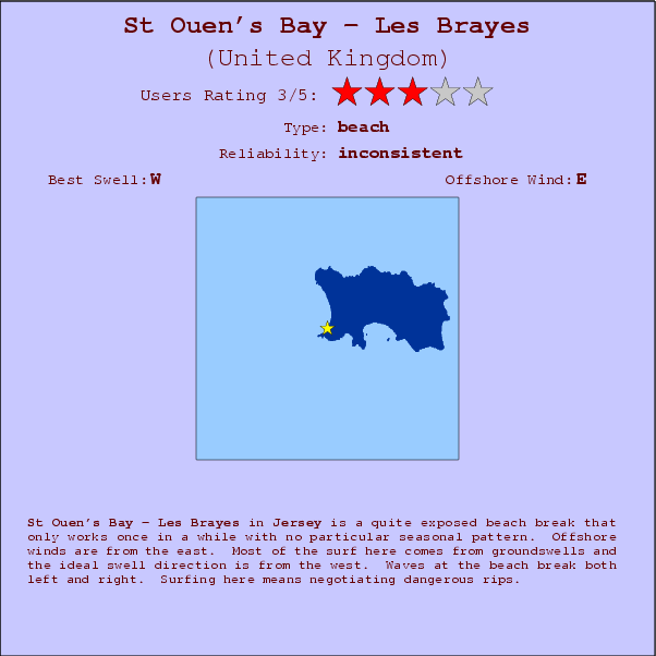 St Ouen's Bay - Les Brayes break location map and break info