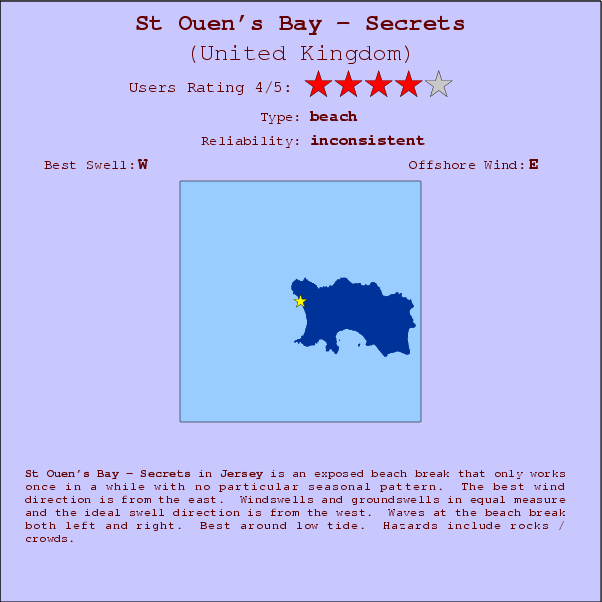 St Ouen's Bay - Secrets break location map and break info