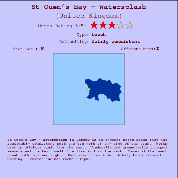 St Ouen's Bay - Watersplash break location map and break info