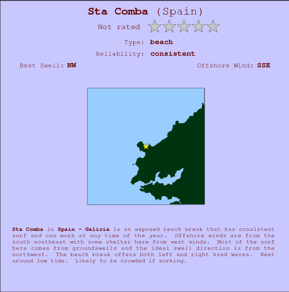 Sta Comba break location map and break info