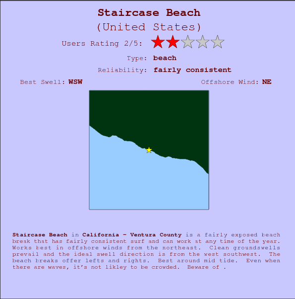 Staircase Beach break location map and break info