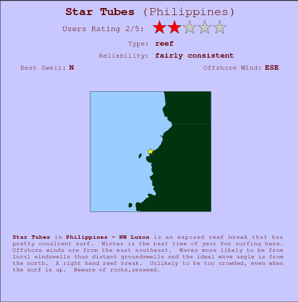 Star Tubes break location map and break info