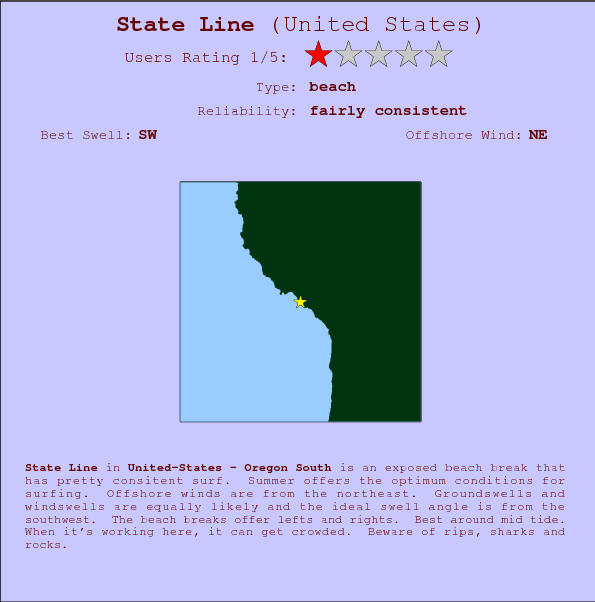 State Line surf location map and break info