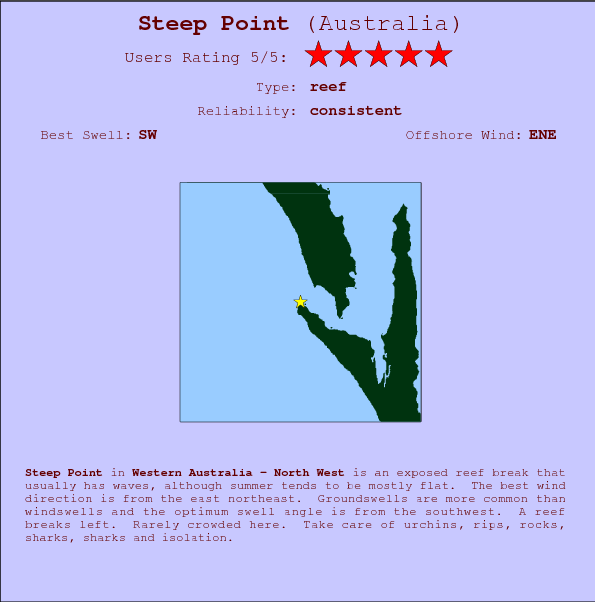 Steep Point break location map and break info