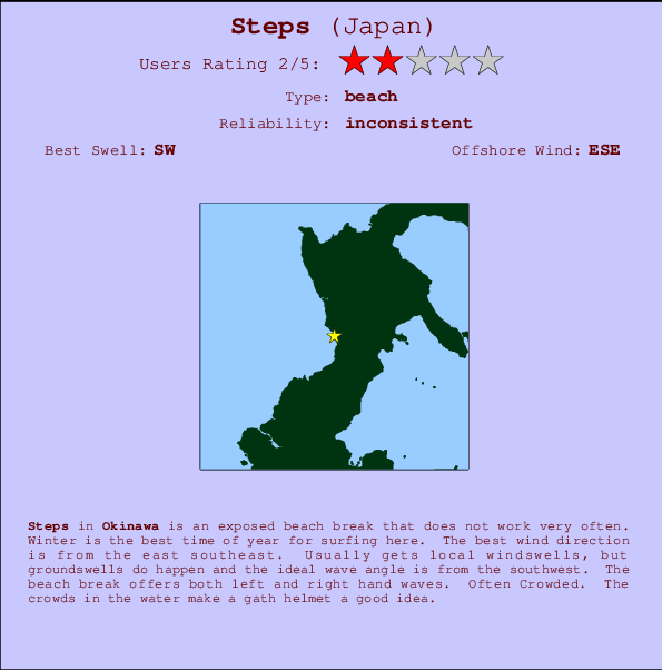 Steps break location map and break info