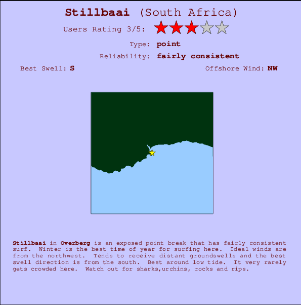 Stillbaai break location map and break info