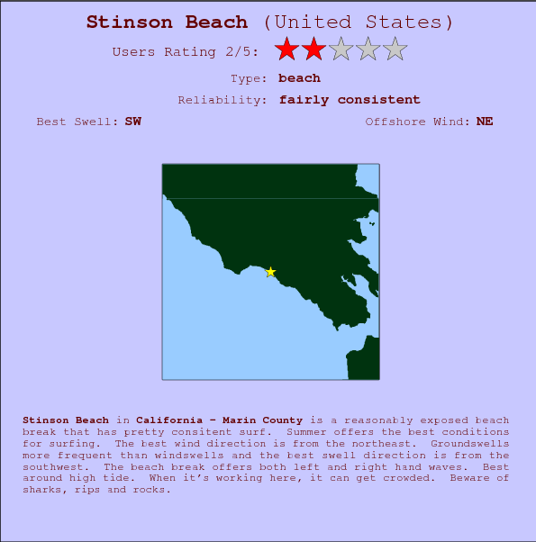 Stinson Beach break location map and break info