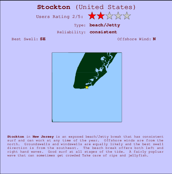 Stockton surf location map and break info