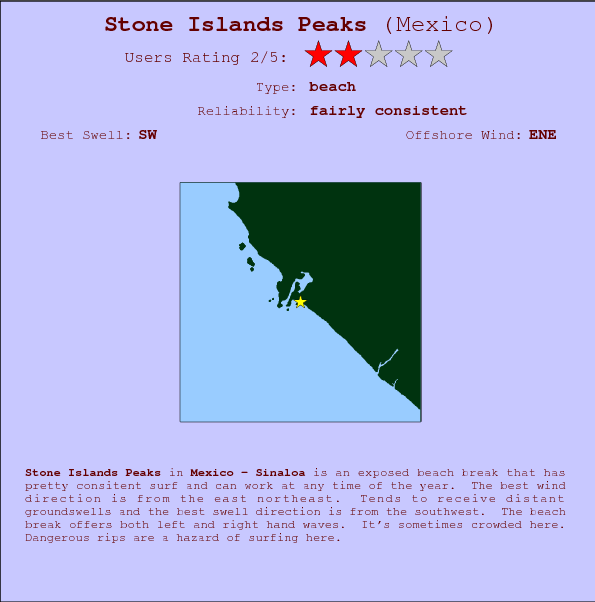 Stone Islands Peaks break location map and break info