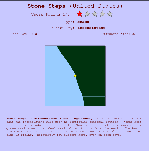 Stone Steps surf location map and break info