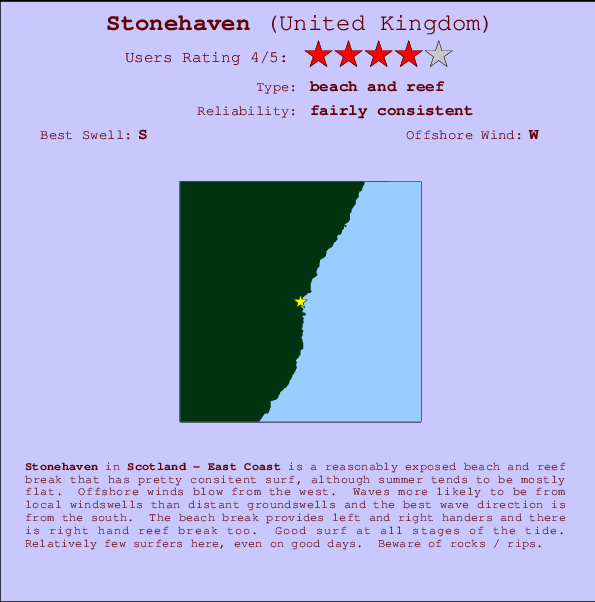 Stonehaven break location map and break info