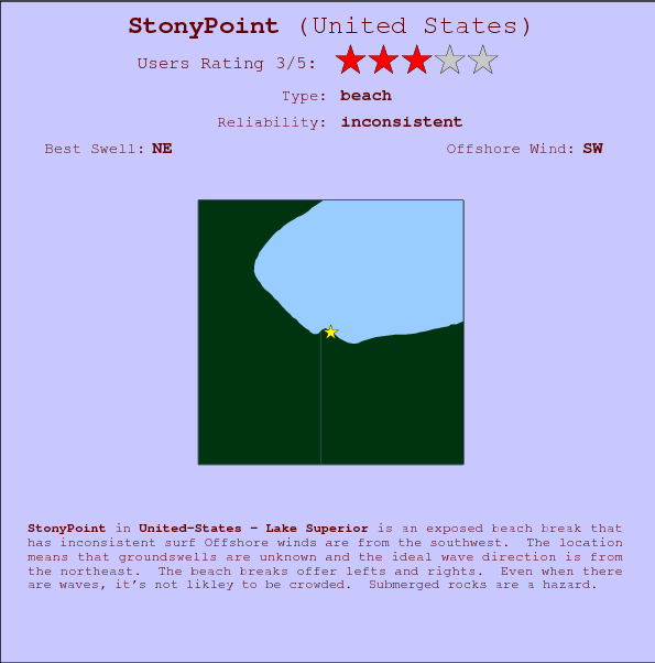 StonyPoint surf location map and break info