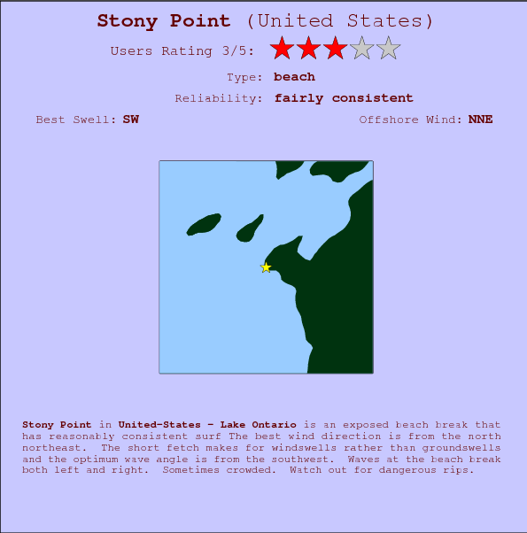 Stony Point surf location map and break info