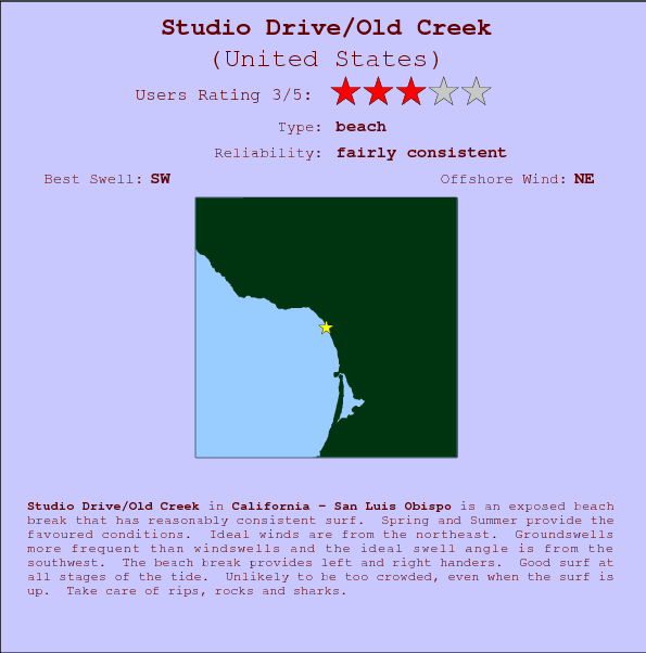 Studio Drive/Old Creek surf location map and break info