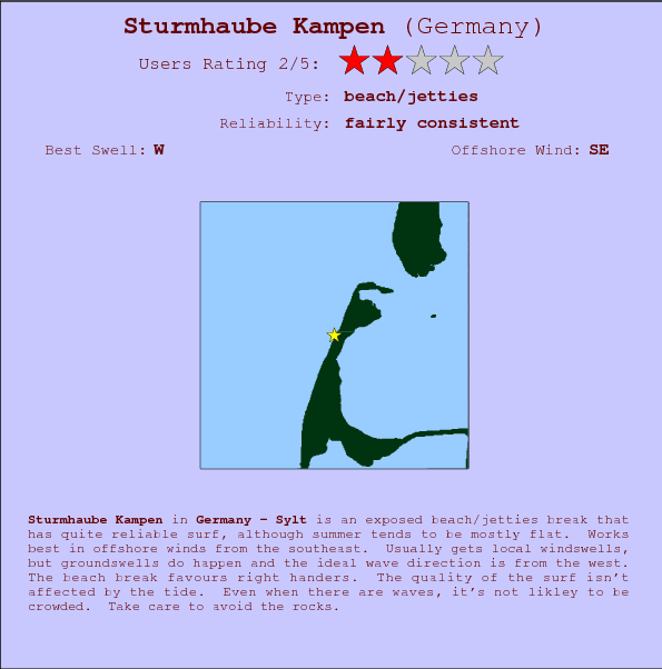 Sturmhaube Kampen break location map and break info