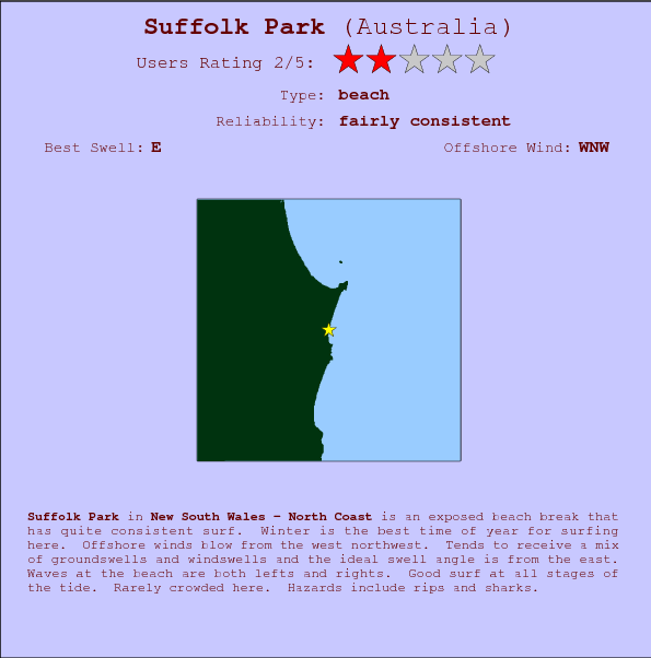 Suffolk Park surf location map and break info