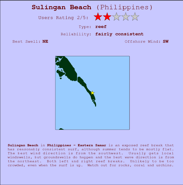 Sulingan Beach break location map and break info