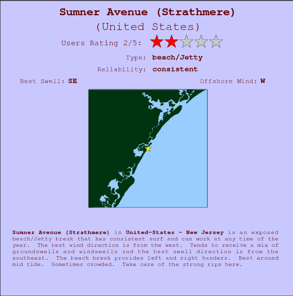 Sumner Avenue (Strathmere) surf location map and break info