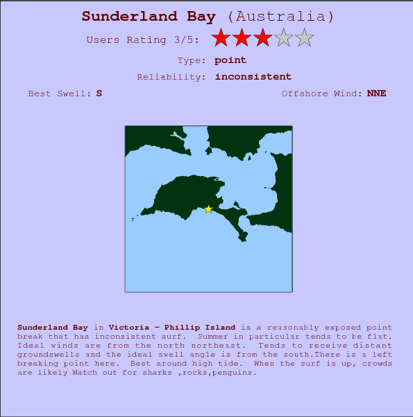 Sunderland Bay surf location map and break info