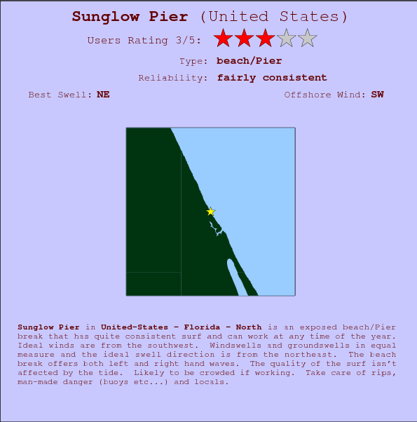 Sunglow Pier break location map and break info