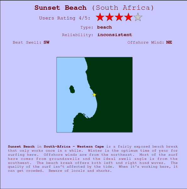 Sunset Beach break location map and break info