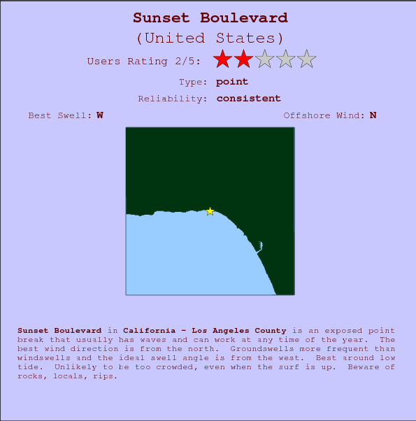 Sunset Boulevard surf location map and break info