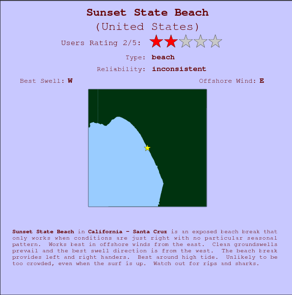 Sunset State Beach surf location map and break info