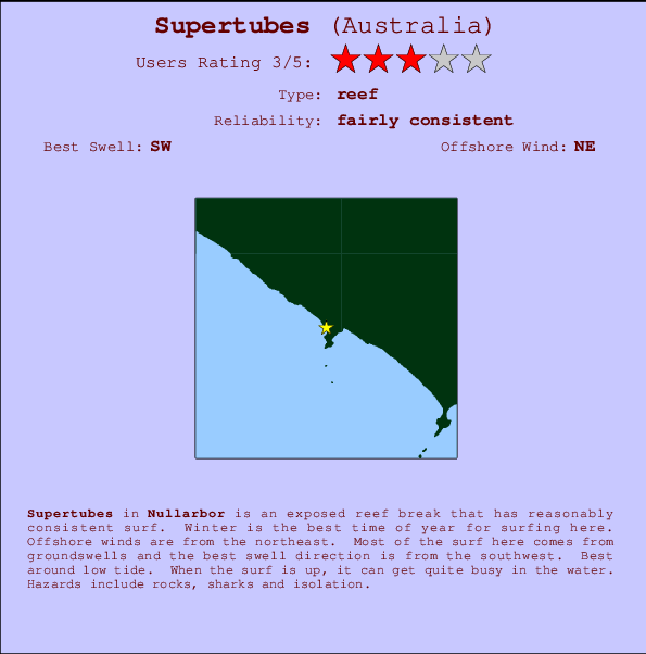 Supertubes_1 break location map and break info