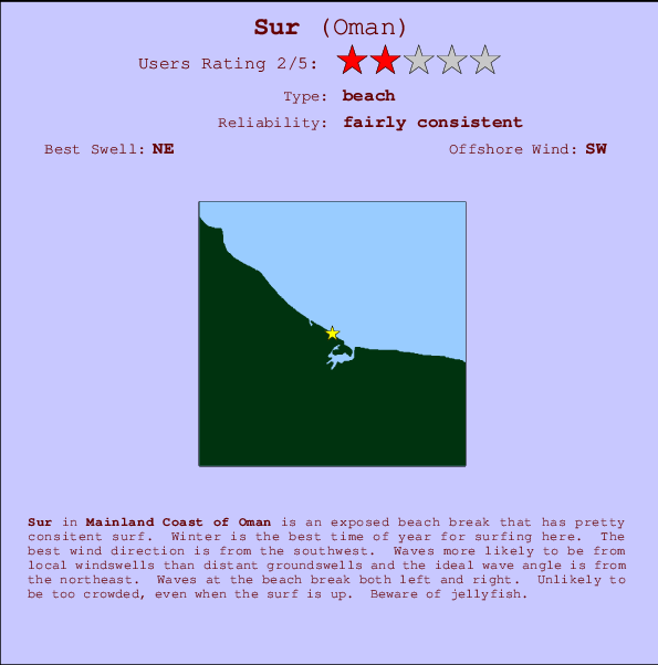 Sur surf location map and break info