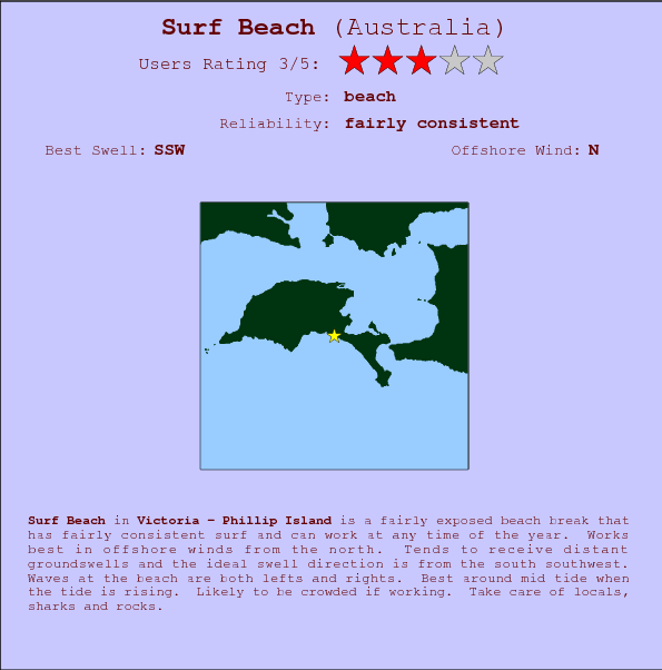 Surf Beach surf location map and break info