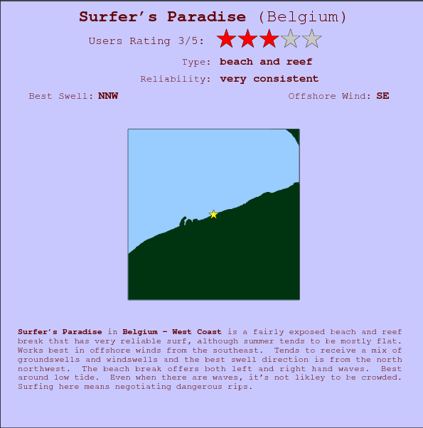 Surfer's Paradise surf location map and break info