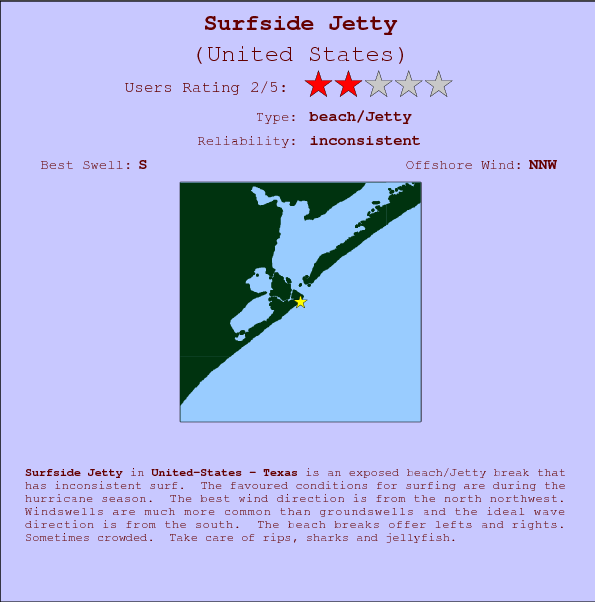 Surfside Jetty break location map and break info