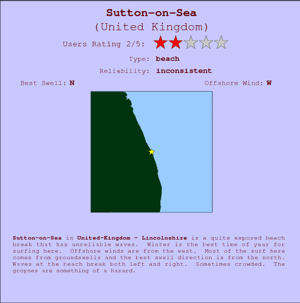 Sutton-on-Sea break location map and break info